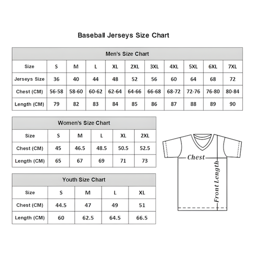 Choea A.Braves #13 Ronald Acu?a Jr. White USA 250 Fourth of July Home Stadium Jersey