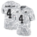 Choea C.Panthers #4 Tetairoa McMillan Player Arctic Camo Salute to Service Limited  Stitched Jerseys