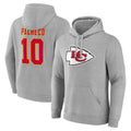Choea KC.Chiefs #10 Isiah Pacheco Player Gray Pullover Hoodies Stitched Jerseys