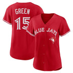 Choea T.Blue Jays #15 Chad Green Player Red Home Limited Stitched Jerseys